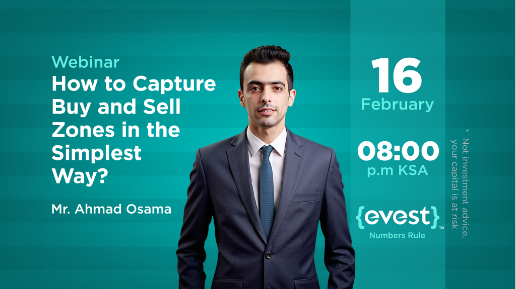 How to Capture Buy and Sell Zones in the Simplest Way?